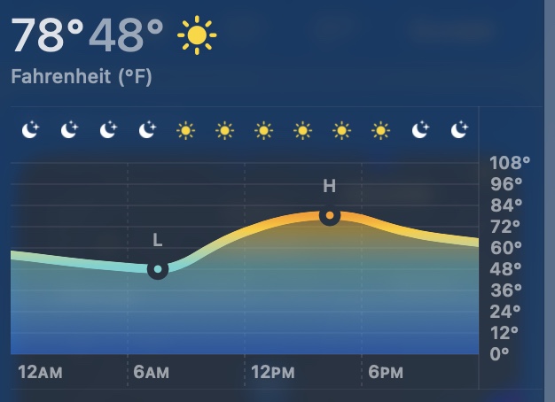 Weather report: Sunny high of 78º low of 48º